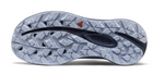 Keen Wander Trail Women's